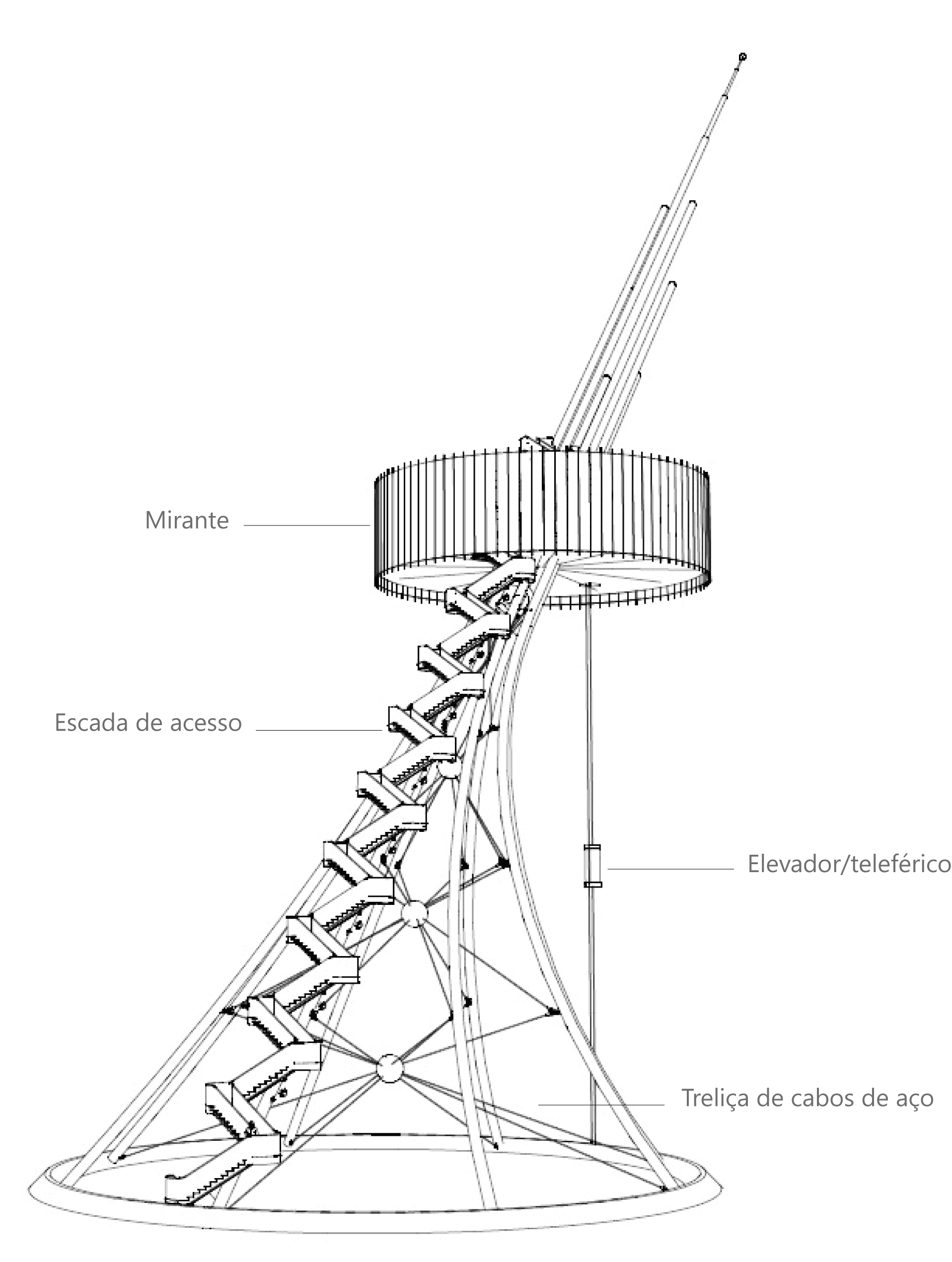Desenho esquemático